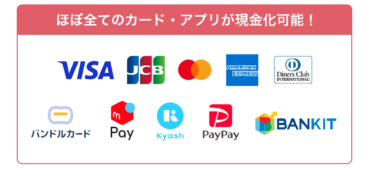 ユーウォレットの対応カード・アプリ